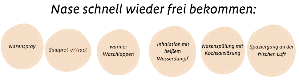 Nase schnell wieder frei bekommen hilfreiche Tipps